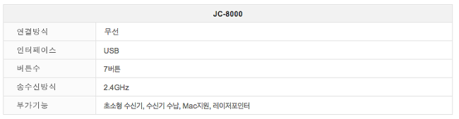 스크린샷 2013-05-14 오전 12.02.25