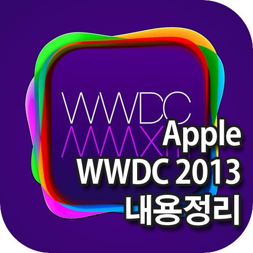 blog_thumbnail_wwdc
