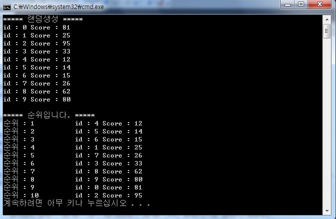 cmd