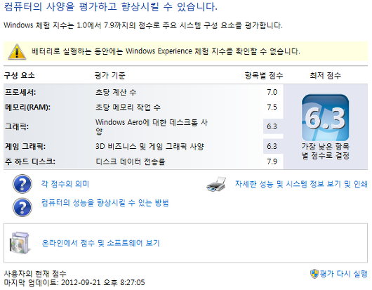 test